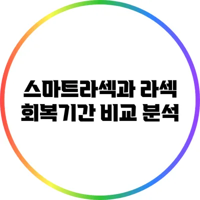 스마트라섹과 라섹 회복기간 비교 분석