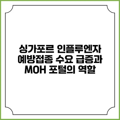 싱가포르 인플루엔자 예방접종 수요 급증과 MOH 포털의 역할