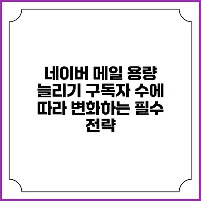 네이버 메일 용량 늘리기: 구독자 수에 따라 변화하는 필수 전략