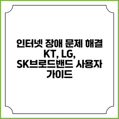 인터넷 장애 문제 해결: KT, LG, SK브로드밴드 사용자 가이드
