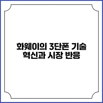 화웨이의 3단폰 기술 혁신과 시장 반응